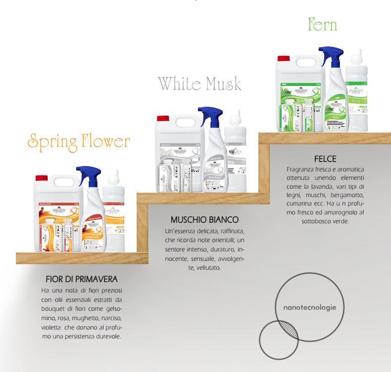 linea-exclusive-fragrance Exclusive Fragrance