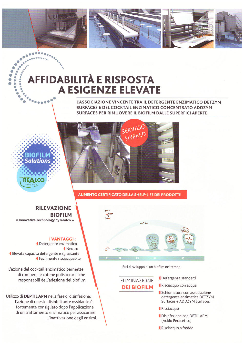 3 Detergenti Industria Agroalimentare