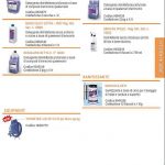 13-pulizia-cucina-disinfettanti-superfici-150x150 Detergenti Ecolab