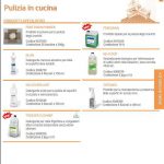 14-pulizia-cucina-prodotti-specialistici-150x150 Detergenti Ecolab