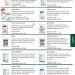 19-detergenti-lavanderia-in-polvere-150x150 Detergenti Ecolab