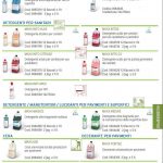 23-detergenti-per-vetro-e-superfici-ecolab-150x150 Detergenti Ecolab