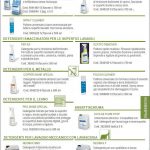 25-detergenti-ecolab-per-vetri-e-specchi-150x150 Detergenti Ecolab