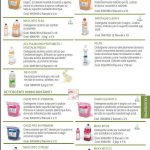 29-detergenti-alcalini-pulizia-bagno-150x150 Detergenti Ecolab