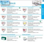 3-detergenti-ecolab-ristorazione-150x150 Detergenti Ecolab