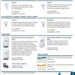 32-detergenti-per-mani-in-schiuma-150x150 Detergenti Ecolab