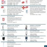 33-detergenti-150x150 Detergenti Ecolab
