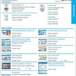 4-detergenti-ecolab-ristorazione-150x150 Detergenti Ecolab