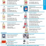 5-detergenti-ecolab-ristorazione-150x150 Detergenti Ecolab