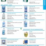 6-detergenti-ecolab-ristorazione-150x150 Detergenti Ecolab