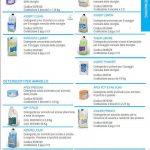 8-lavaggio-manuale-stoviglie-150x150 Detergenti Ecolab