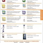 9-pulizia-cucina-150x150 Detergenti Ecolab